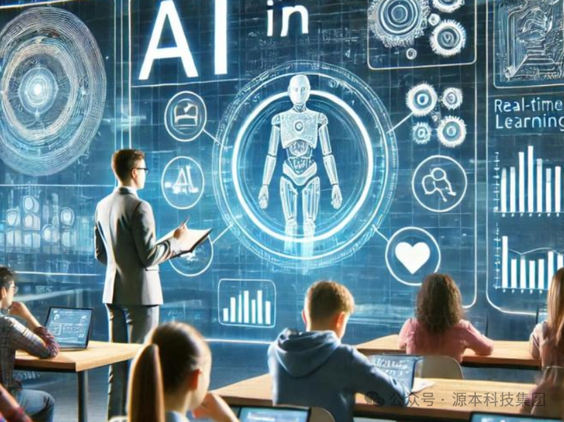 艾弗森贝博ballbet官网科技-本科生掌握大数据、云原生、AI-竞赛保研求职的“超车秘籍”来了！